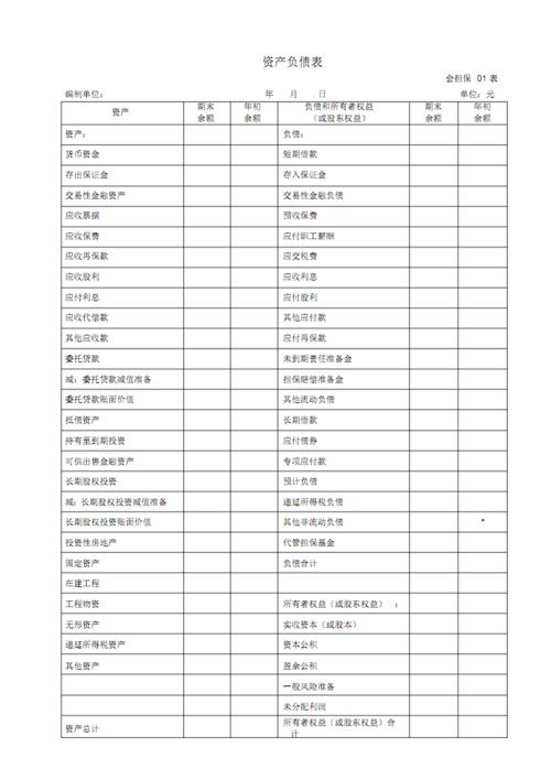 担保公司收入（担保公司收入确认的会计分录）-图1