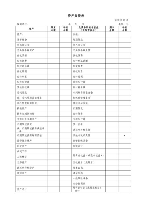 担保公司收入（担保公司收入确认的会计分录）-图2