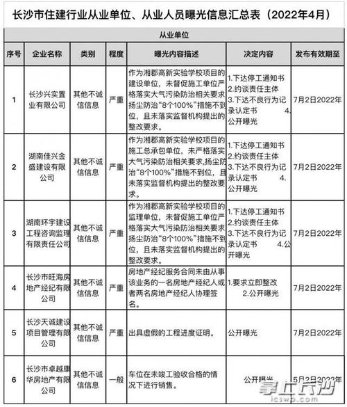 湖南记者收入多少（湖南记者收入多少钱一个月）-图3