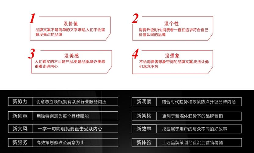 深圳文案策划收入（文案策划收入高吗）-图2