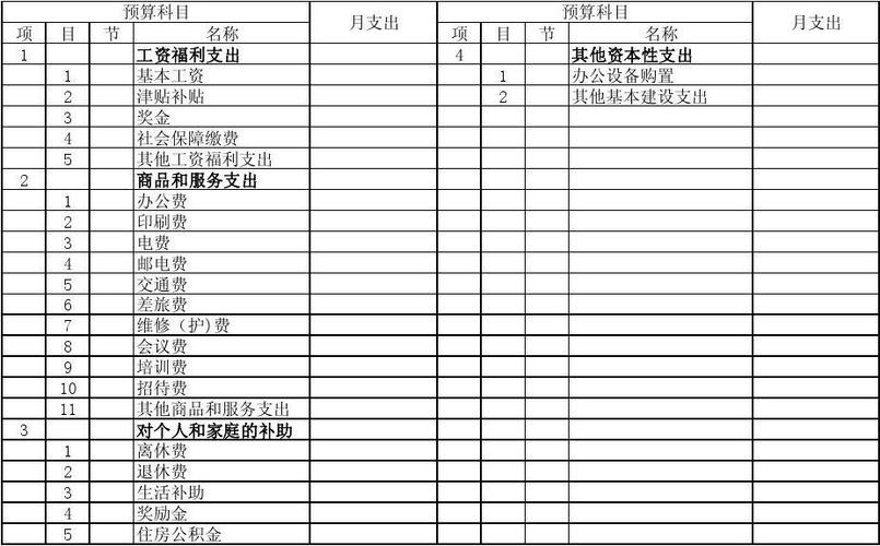 补贴收入入账科目（补贴收入入账科目有哪些）-图2