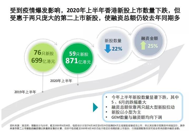 香港投行收入（在香港投行工作到底好不好）-图1