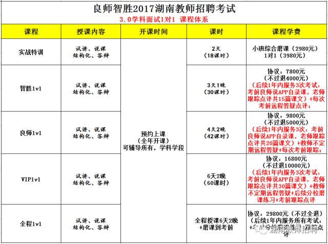 长沙数学培训教师收入（长沙培训机构教师收入）-图3