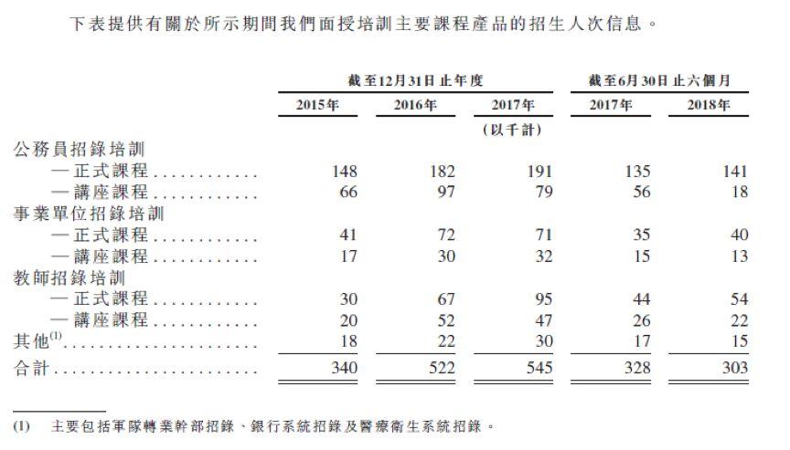 华图编辑收入（华图员工工资）-图2