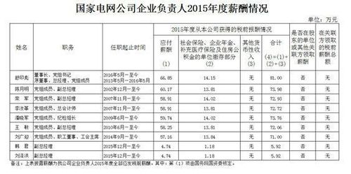 机工月收入是多少（机工好干吗）-图3