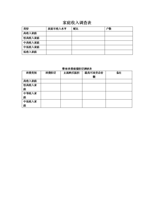 收入调研材料（收入调查表格）-图1