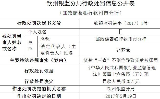 钦州银行收入（钦州银行上班时间表）-图3