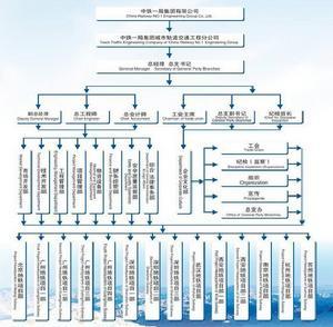 地铁局收入（地铁局有编制吗）-图2