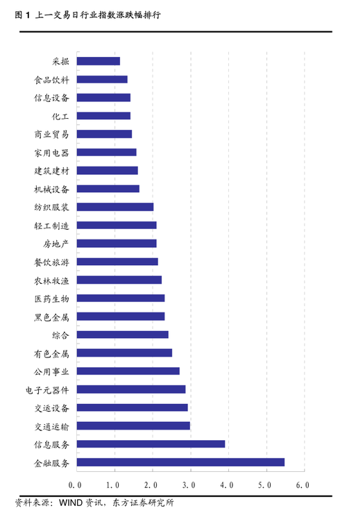 信托财富经理收入（信托理财经理收入）-图1