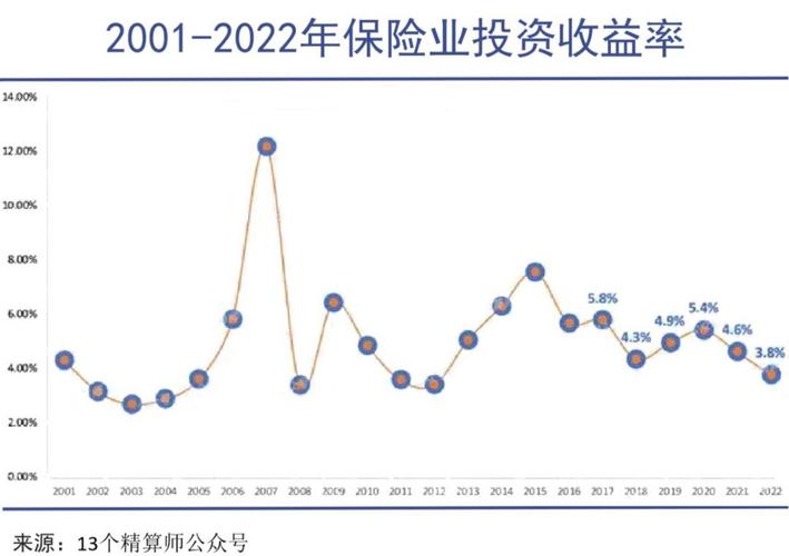 信托财富经理收入（信托理财经理收入）-图2