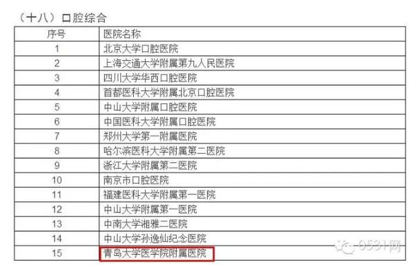 齐鲁省立收入待遇（齐鲁医院vs山东省立院）-图3