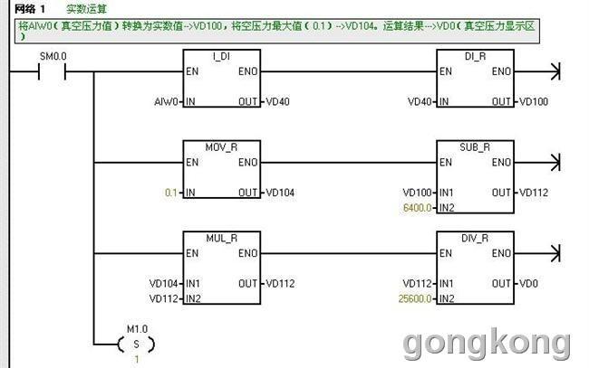 plc精通收入（有人敢说精通plc吗）-图3