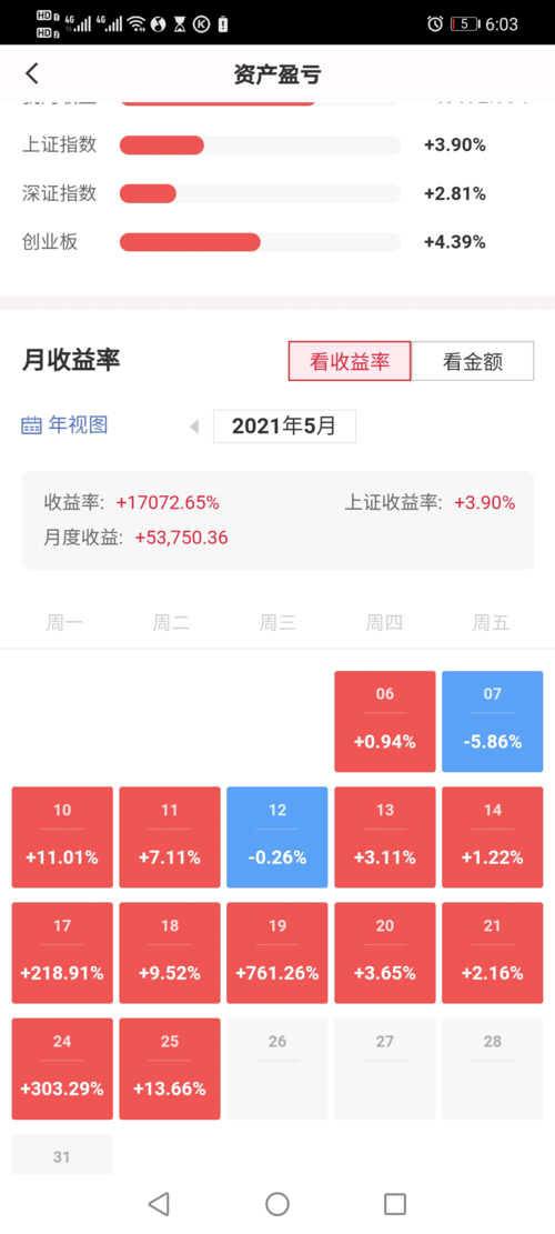 平安证券收入（平安证券收入咋样啊）-图1