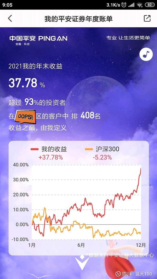 平安证券收入（平安证券收入咋样啊）-图2