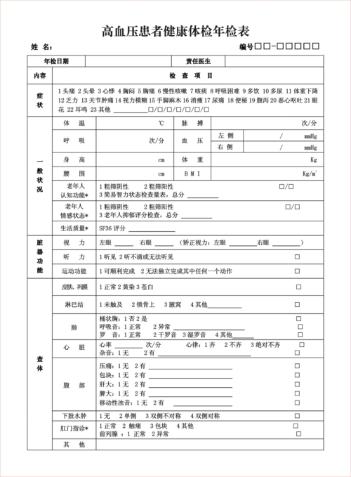 体检顾问收入（体检业务顾问）-图3