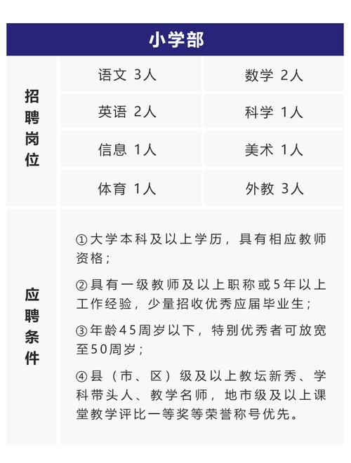 义乌公学教师收入（义乌教师基本工资）-图3