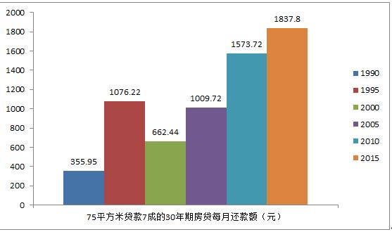 外企的收入（外企收入为什么普遍比国企高）-图3