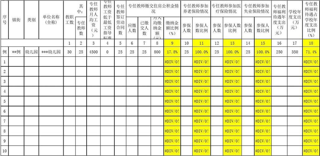 北京民办教师收入（北京私立学校老师能挣多少钱）-图2