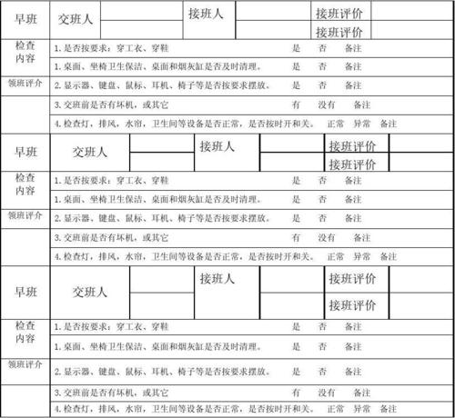 网咖领班收入（网咖领班每日的工作总结）-图1