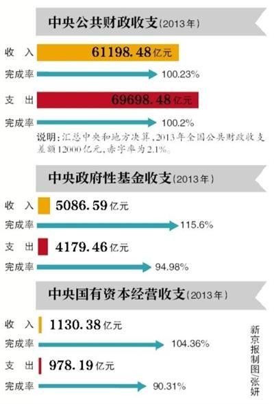 国企行政窗口收入（国企行政一个月多少钱）-图2