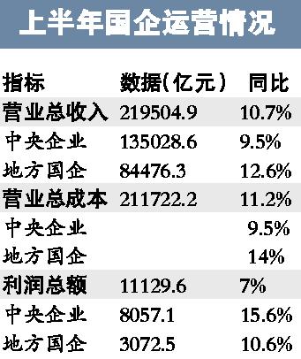 国企行政窗口收入（国企行政一个月多少钱）-图3