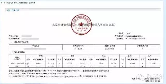 社保反查收入（社保查账征收是什么意思）-图1