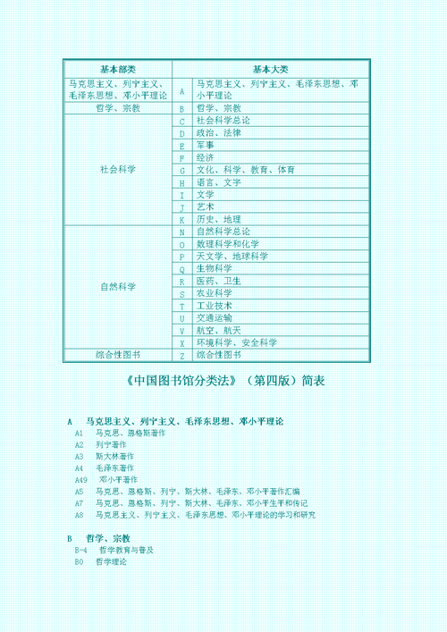 图书馆收入（图书馆一个月工资多少）-图3