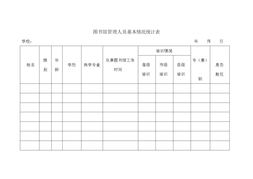 图书馆收入（图书馆一个月工资多少）-图2