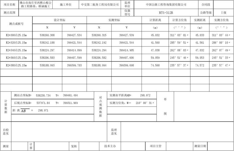 放线费收入（施工放线收费标准）-图2