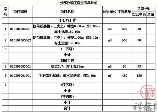 放线费收入（施工放线收费标准）-图3