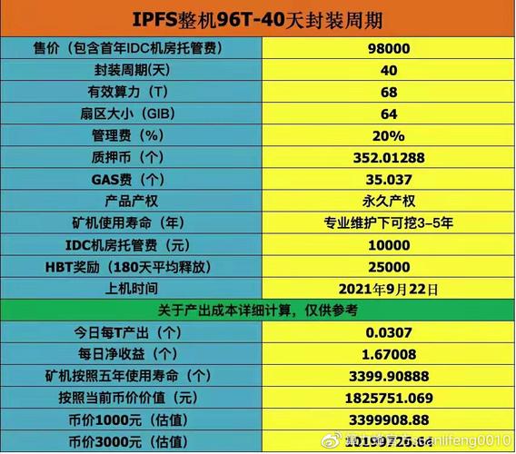 矿机收入（矿机收益是不是越来越低）-图1