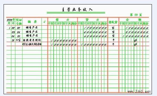 会计营业收入记账（会计营业收入记账方法）-图2