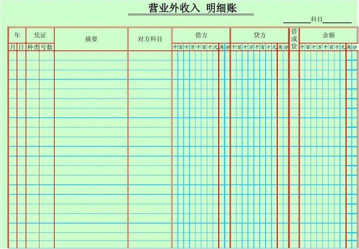 会计营业收入记账（会计营业收入记账方法）-图1