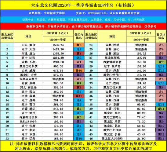 佳木斯财政收入2016（佳木斯财政收入2020）-图3