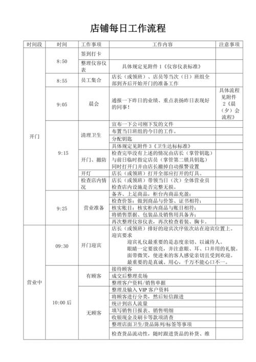 珠宝店主管收入（珠宝店主管一天的工作流程）-图1