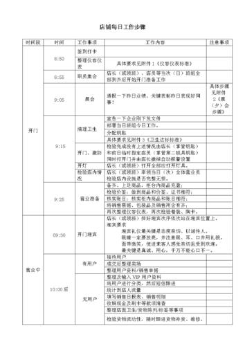 珠宝店主管收入（珠宝店主管一天的工作流程）-图3