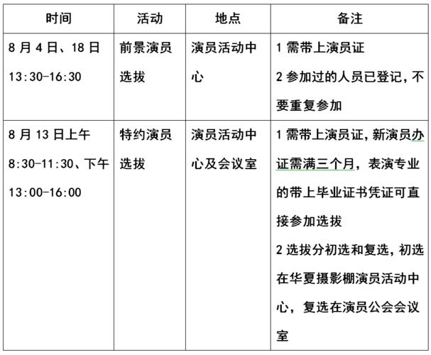 特约演员收入（特约演员赚钱吗）-图3