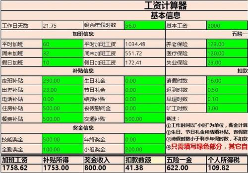 西安收入计算器（西安税前工资税后工资计算器）-图2