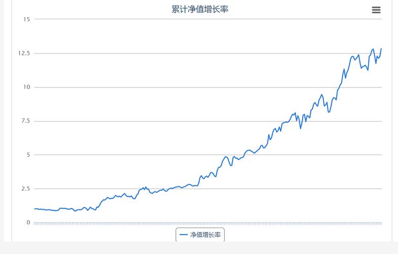 职业期货收入（职业期货人的下场）-图3