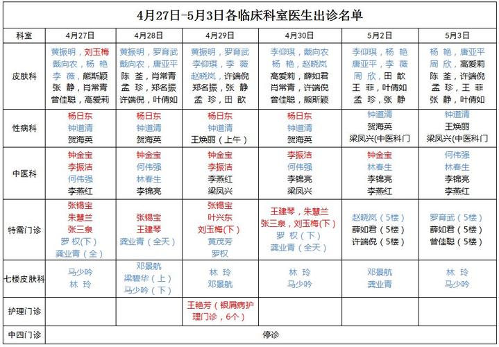 在广州医生收入（在广州医生收入如何）-图1