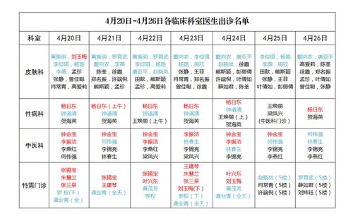 在广州医生收入（在广州医生收入如何）-图3