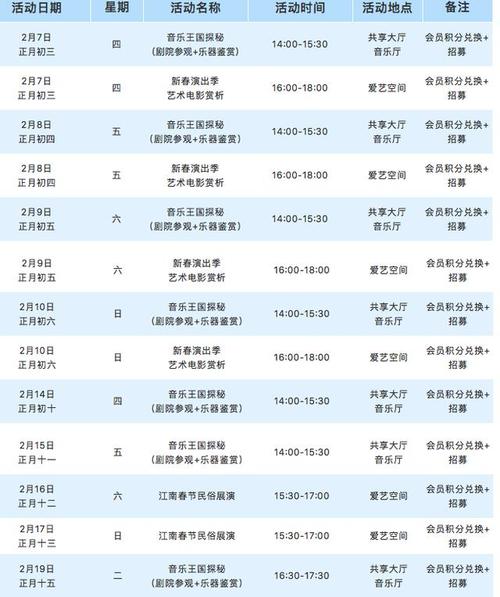 江苏大剧院老师收入（江苏大剧院工资待遇）-图1