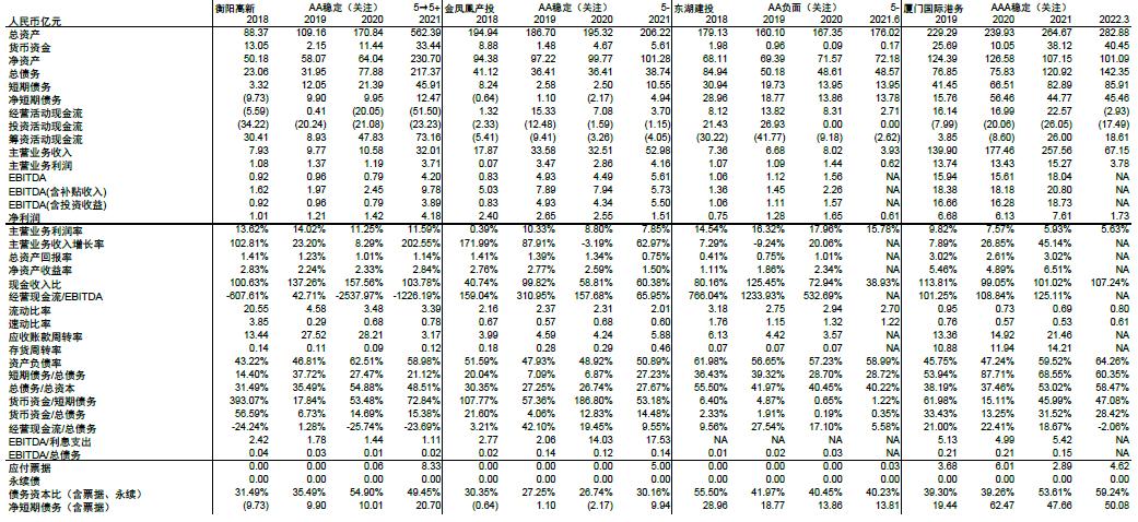 万得收入（万得资讯年收入）-图3