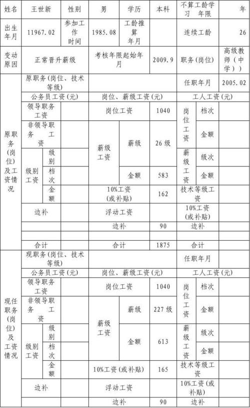 重庆事业编收入（重庆事业编收入怎么样）-图2