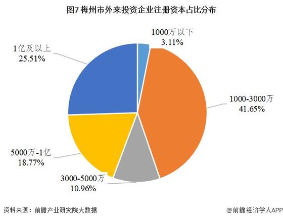 梅州旅游收入2017（梅州旅游业2019发展）-图3