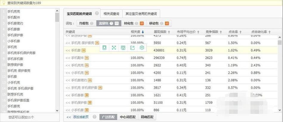 淘宝营销收入（淘宝营销工资大概多少）-图2