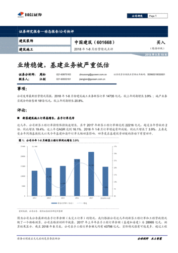 国信证券投资顾问收入（国信证券投资顾问收入多少）-图1