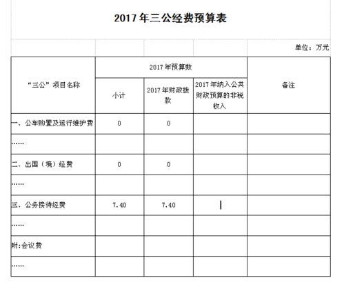 孝昌收入（孝昌县一般预算收入）-图3