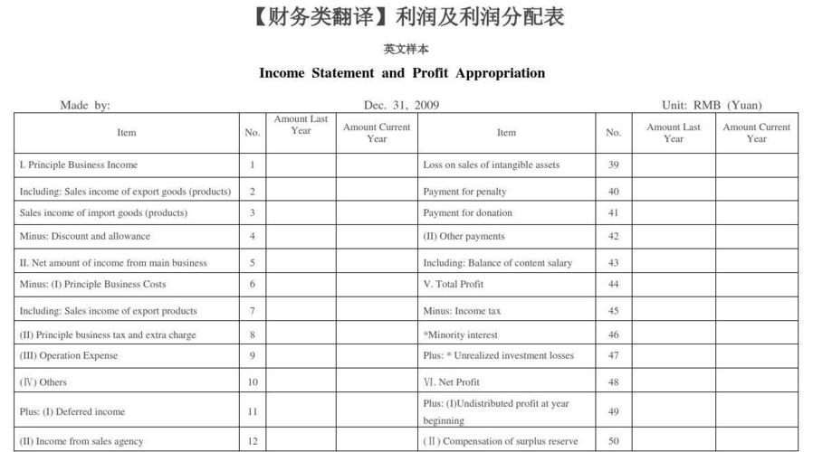 英文翻译收入（收入英文yield）-图1