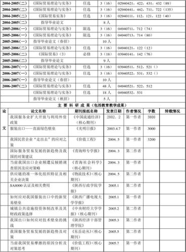 物资学院教师收入（物资学院多少人）-图1